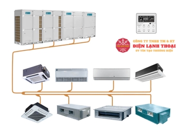 Hệ Thống Điều Hòa Trung Tâm VRV, VRF Cho Tòa Nhà