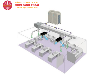 Lắp đặt điều hòa trung tâm VRV tại Bình Chánh