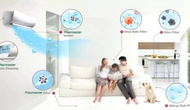 Top 7 máy lạnh có phát ion giúp hạn chế vi khuẩn, virus trong nhà