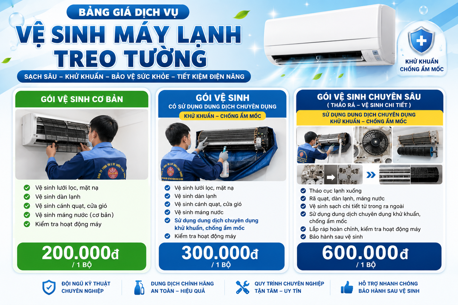 Bảng giá vệ sinh máy lạnh Bình Chánh Điện Lạnh Thoại